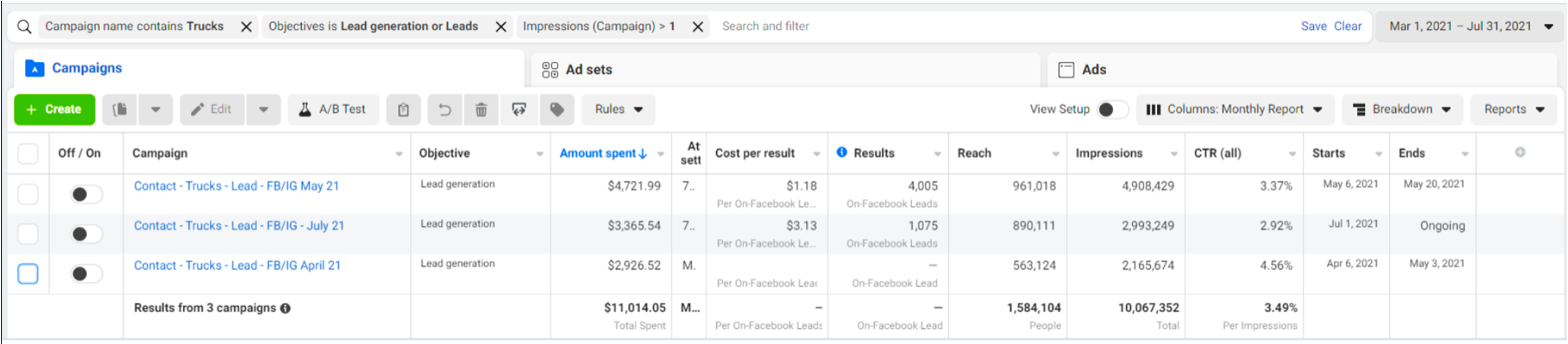 Ads Manager Before